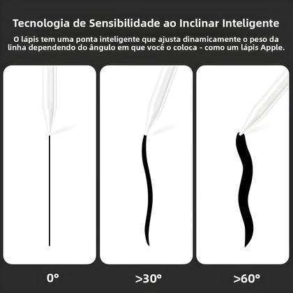 Imagem de Caneta Stylus Apple Pencil Para iPad Air 4 2021 pro 11 12.9 Mini 5