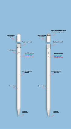 Imagem de Caneta Stylus pencil compatível com iPad 10ª geração A2696 A2757 A2777