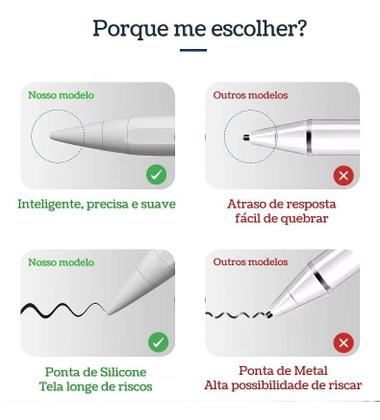 Imagem de Caneta Touch Pencil Ponta Fina Stylus Compatível com Tablet A8 10.5 Pol