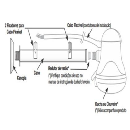 Imagem de Cano Preto 30cm Ducha Chuveiro Fame Lorenzetti Corona Hydra