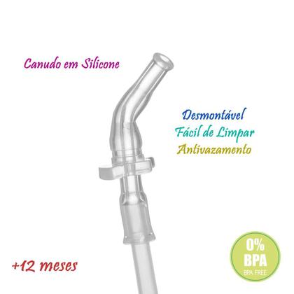 Imagem de Canudo em Silicone Refil Garrafa Buba