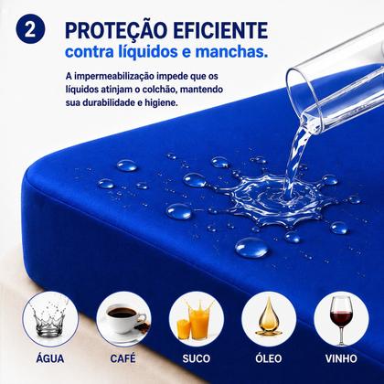 Imagem de Capa Anti Alérgica Impermeável Hospitalar Colchão Solteiro