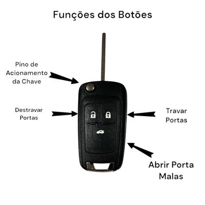 Imagem de Capa Chave Canivete Chevrolet Onix Cruze Cobalt S10 Spin Tracker Prisma Carcaça Gm com 3 Botões
