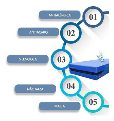 Imagem de Capa Colchão Hospitalar Solteiro + Fronha Impermeável