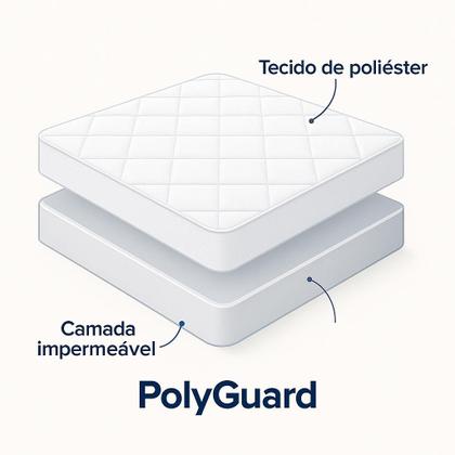 Imagem de Capa Colchão Queen Impermeável Antialérgico Protetor Matelado Antiácaro Respirável Super Macio E Silencioso Branco Preto Cinza