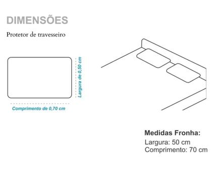 Imagem de Capa Colchão Solteiro 30 Cm De Altura E 1 Capa Travesseiro Malha 100% Algodão