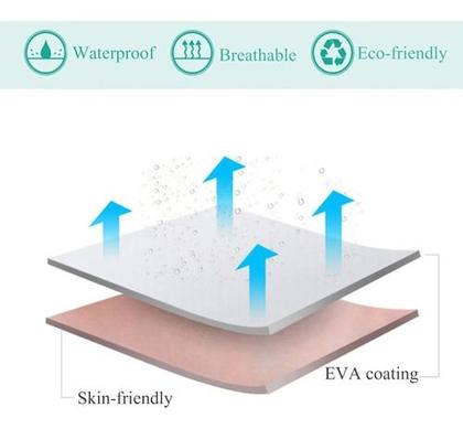 Imagem de Capa De Chuva Reforçada Transparente Resistente  Rock In Rio