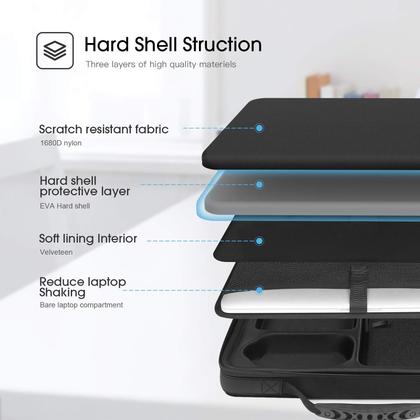 Imagem de Capa de ombro para laptop Smatree Hard para MacBook Pro de 14,2 polegadas