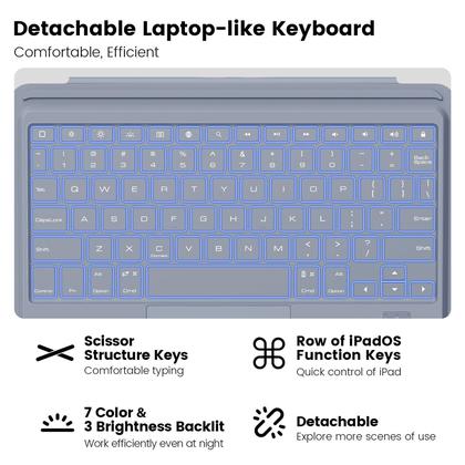 Imagem de Capa de teclado Nillkin iPad A16 (11ª e 10ª geração) com trackpad