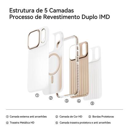 Imagem de CAPA IRIDESCENT p/MagSafe p/ IPHONE 17 Normal