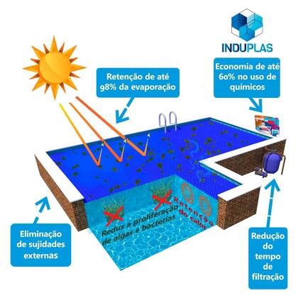 Imagem de Capa Manta Lona Térmica Para Piscina Tortuga Splash Igui 7 X 3,3m 500 Micras