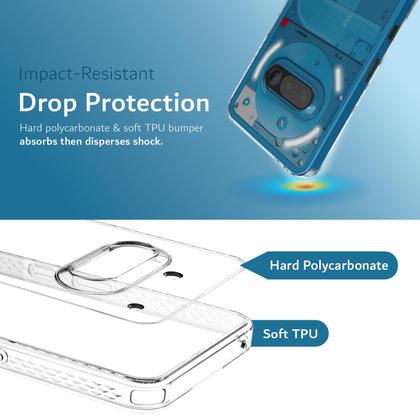 Imagem de Capa para celular TUDIA LUCION for Nothing Phone 3a à prova de choque transparente