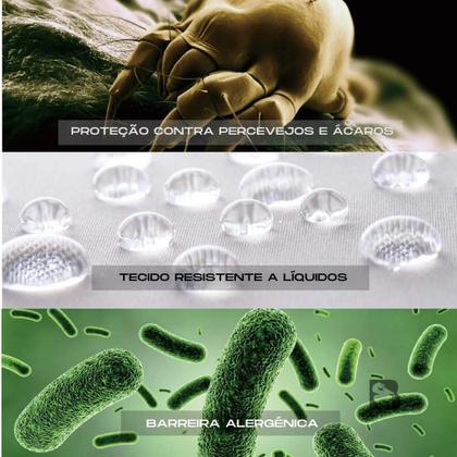 Imagem de Capa Protetora de Travesseiro Fronha TNT com Ziper Anti Ácaro Proteção Completa para Hotel Pousadas Airbnb