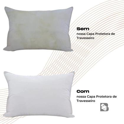 Imagem de Capa Protetora de Travesseiro Fronha TNT com Ziper Anti Ácaro Proteção Completa para Hotel Pousadas Airbnb