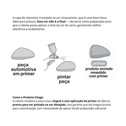Imagem de Capa Retrovisor Chevrolet Onix Prisma 2012 A 2019 Orig. Dir.