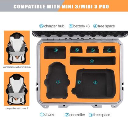 Imagem de Capa rígida compacta para DJI Mini 3 Pro/Mini 3/Mini 4 Pro