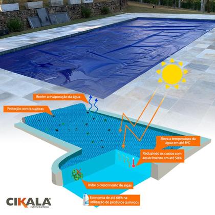 Imagem de Capa Térmica Piscina 5x2 Metros 300 Micra Atco Blue