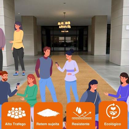 Imagem de Capacho Fibra De Coco Natural Liso Base Emborrachado 1X3m