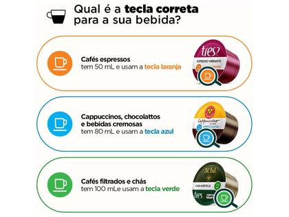 Imagem de Cápsulas Três Corações Café Espresso Forza