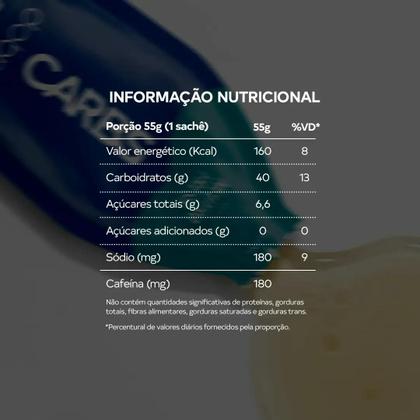Imagem de Carbs Gel 40g Carbo com Cafeína Sabor Neutro Fresh CX/10 Sachês Dobro