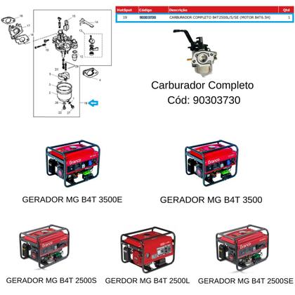 Imagem de Carburador Completo P/ Motogerador MG B4T Modelo: 3500