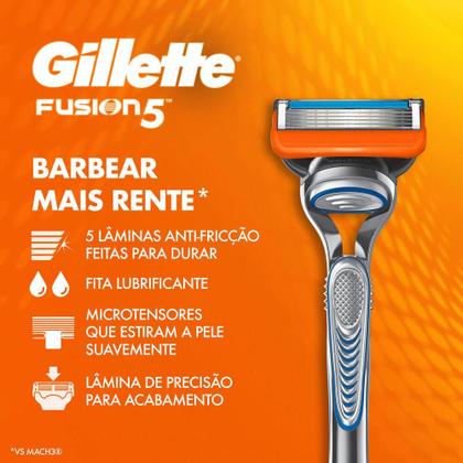 Imagem de Carga Gillette Fusion 5 com 2 unidades