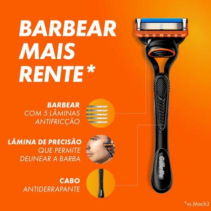 Imagem de Carga para Aparelho de Barbear Gillette Fusion5 4 Unidades