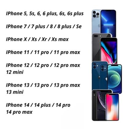 Imagem de Carregador 10W com Cabo Lightning 1 Metro Compatível com iPhone 5S, 6, 6S, 7, 8, Plus, X, XR, XS, 11
