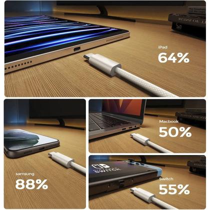 Imagem de Carregador 20W Turbo Fonte + Cabo USB-C Compatível Iphone 15 15 pro Max e 15 Ultra