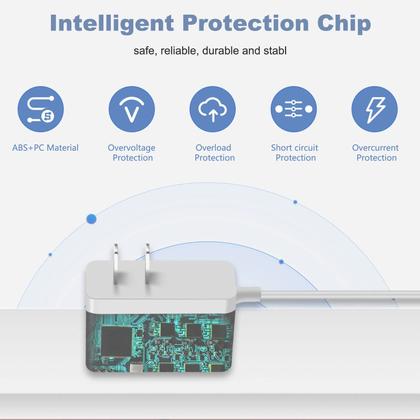Imagem de Carregador 5V compatível com o monitor de bebê Bonoch Video Split Screen