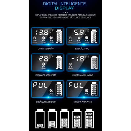 Imagem de Carregador de Bateria Inteligente lcd Carro Moto Caminhao Barco 12v 4-6amb