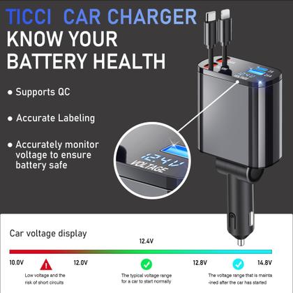 Imagem de Carregador de carro TICCI 60W USB C com cabos de carregamento rápido 4 em 1