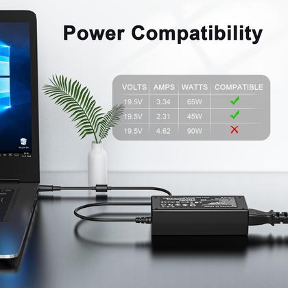 Imagem de Carregador de laptop, adaptador AC de 65 W e 7,4 mm, cabo de alimentação para Dell