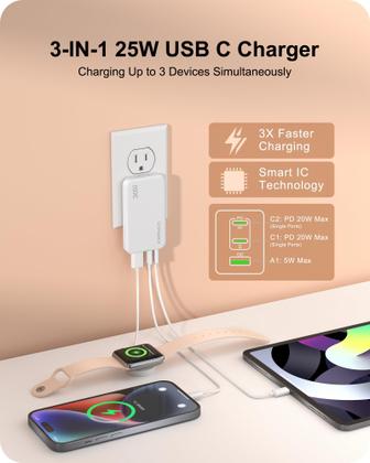 Imagem de Carregador KWRNVO 30W GaN USB-C 2 portas USB-A Slim Flat