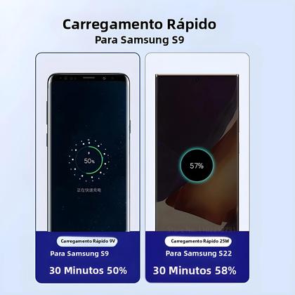Imagem de Carregador Rápido De 25W Para Samsung S24 S23 S21 S22 S25 Ultra A15 A35 A54 A55 5G Cabo De