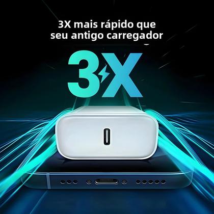 Imagem de Carregador Rápido PD USB C De 30W Para Apple iPhone 11 12 13 14 15 16 17 Air pro Max Cabo De