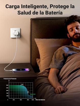 Imagem de Carregador rápido UGREEN 30W USB C suporta 25W 20W Power Delivery 3.0/2.0 e Quick Charge 4.0/3.0
