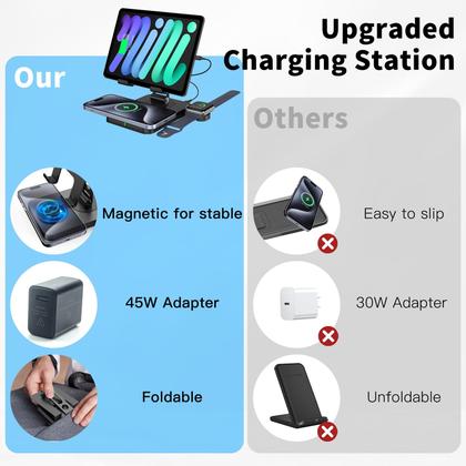Imagem de Carregador sem fio Aukvite 3 em 1 para Apple iPhone 16 Pro Max/15/14/13/12