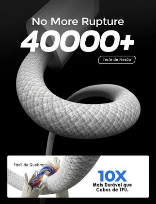 Imagem de Carregador Turbo 20w Com Cabo Tipo-C Compatível iPhone 15 15 Pro Max