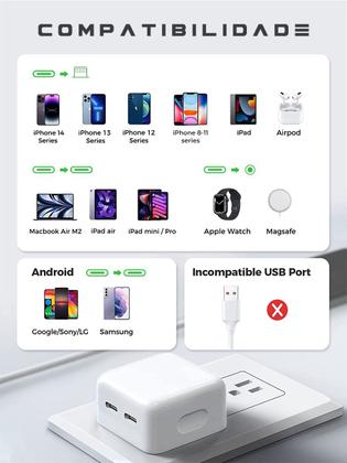 Imagem de Carregador Turbo 50w Tipo-C Acompanha 2 Cabos Trançados Compatível Iphone 15 15 Pro e 15 Max
