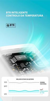 Imagem de Carregador Turbo Baseus 30w Usb-c Gan5 Compacto