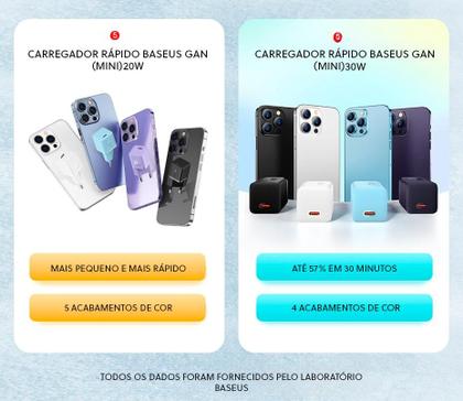 Imagem de Carregador Turbo Baseus 30w Usb-c Gan5 Compacto