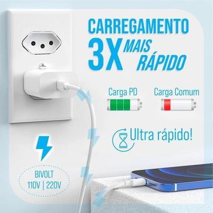 Imagem de Carregador Turbo Cabo Usb C Fonte 30W Ultra Rapido Compatível Modelo iPhon 15 16 17 Original