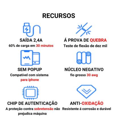 Imagem de Carregador Turbo Fonte 15W + Cabo para USB-C Compatível Iphone 11 12 13 14 Max X XR XS