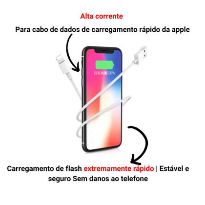 Imagem de Carregador Turbo Fonte 15W + Cabo para USB-C Compatível Iphone 11 12 13 14 Max X XR XS