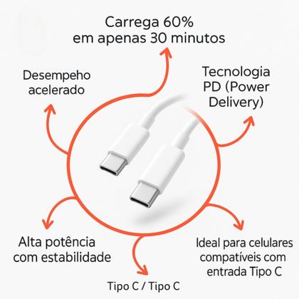 Imagem de Carregador Turbo Fonte 20w + Cabo USB-C Trançado Compatível iPhone 15 16 Pro Max Plus Ultra PD