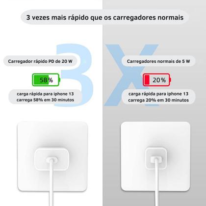 Imagem de Carregador Turbo Fonte 20w Usb-c+ Cabo Compatível com iPhone  11 12 13 14 Pro X XR XS