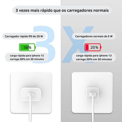 Imagem de Carregador Turbo iPhone Fonte 20w Usb-c+ Cabo Lightning Compatível 11 12 13 Pro Max X XR XS