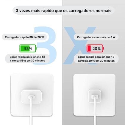 Imagem de Carregador Turbo iPhone Fonte 40w Duplo Usb-c + Cabo Lightning Compatível 11 12 13 Pro Max X XR XS
