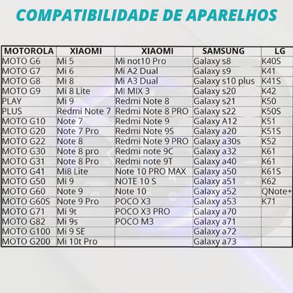 Imagem de Carregador Turbo Para Moto G23 G24 G34 G53 G60 G54 G73 G84